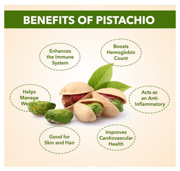 Natural Pistachios with Shell – Protein, Fiber & Antioxidants – Fun, Healthy Snacking - Image 4